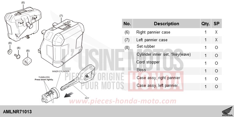 KIT,PANNIER CASE WITH STRIPE de Africa Twin DCT PEARL GLARE WHITE (NHB53) 2024
